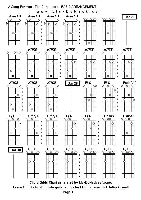 Chord Grids Chart of chord melody fingerstyle guitar song-A Song For You - The Carpenters - BASIC ARRANGEMENT,generated by LickByNeck software.